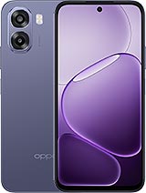 Oppo Oppo A6s (India)